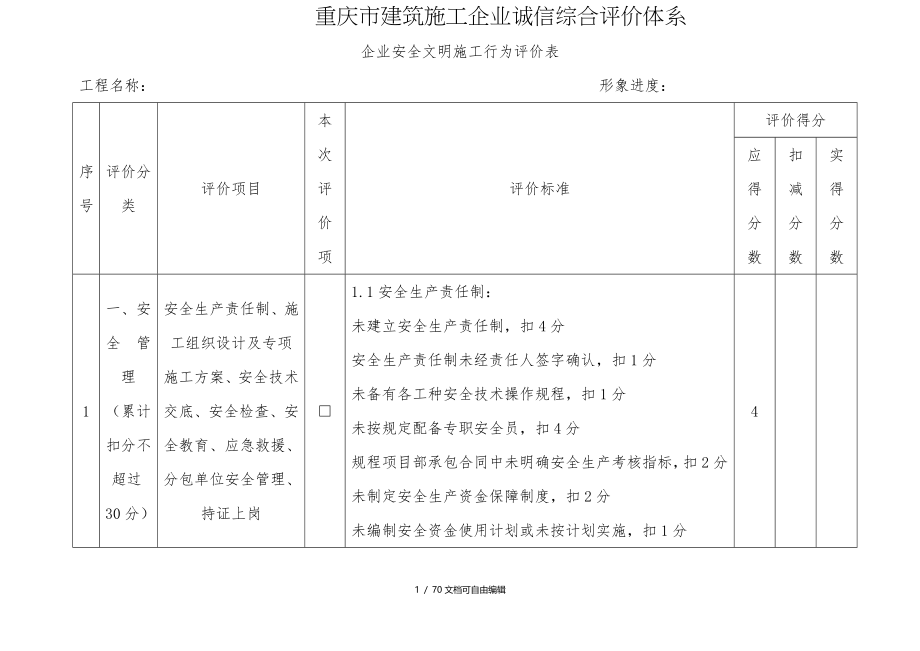 重庆市建筑施工企业诚信综合评价体系