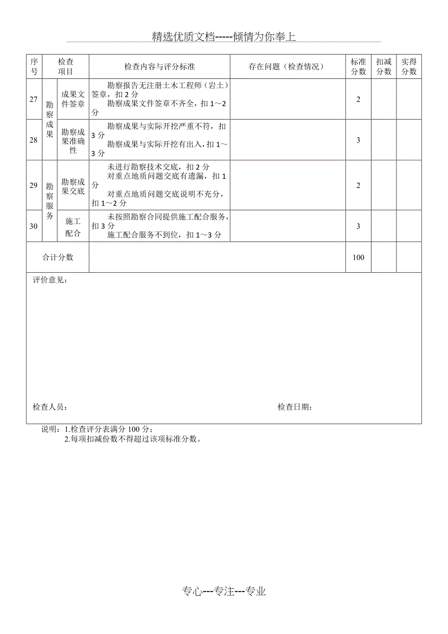 城市轨道交通工程质量安全检查指南(试行)2012年7月第一版-附表2--勘察单位质量安全检查评分表_第4页