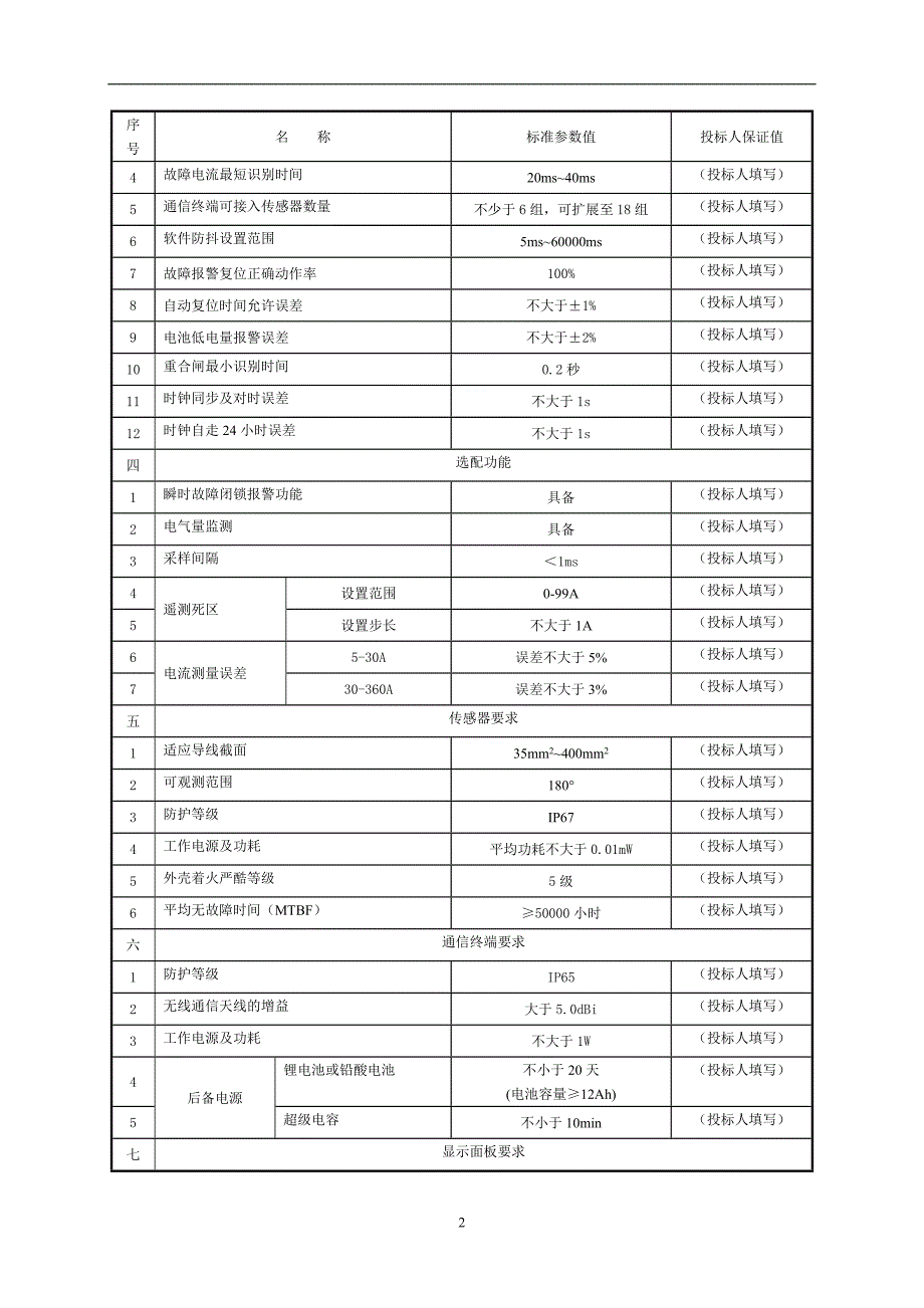 3-远传型电缆线路故障指示器技术标书（专用部分）.doc_第4页