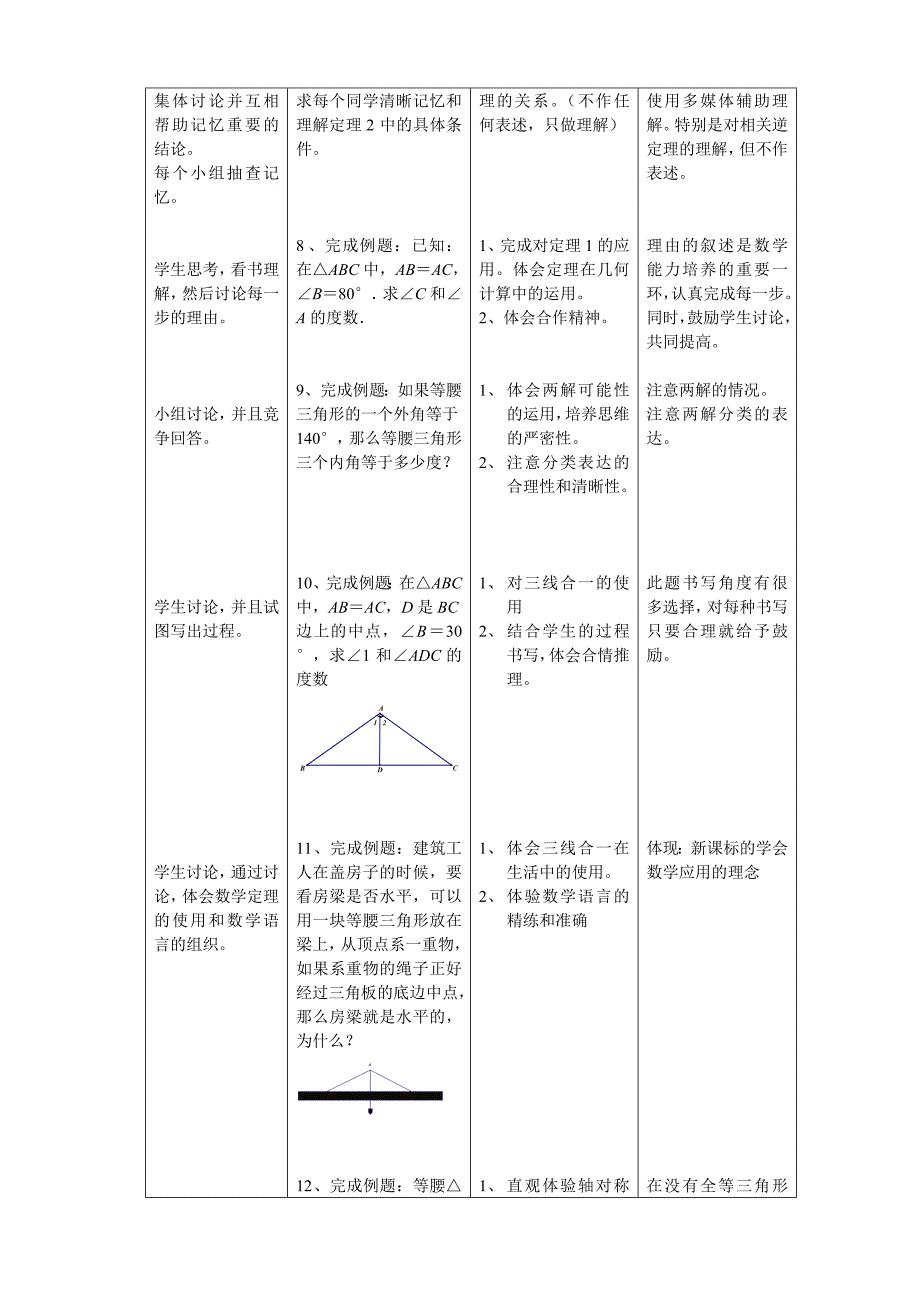 初中数学教学设计——等腰三角形.doc_第4页