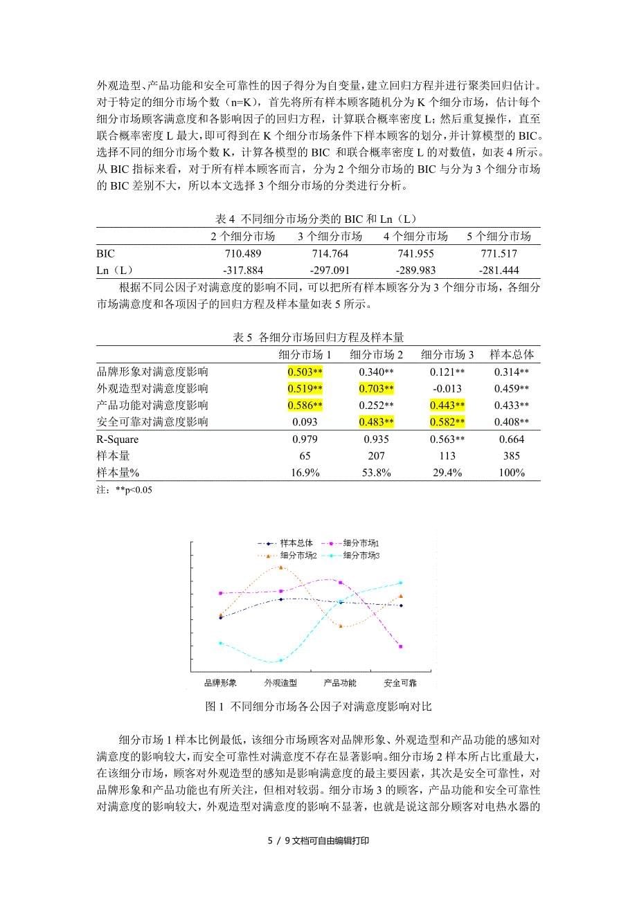 三等奖作品基于聚类回归分析CLR的市场细分研究_第5页