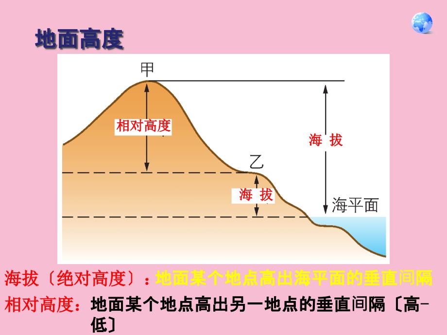 人教课标版初中地理七年级上册第一章第四节地形图的判读ppt课件_第4页