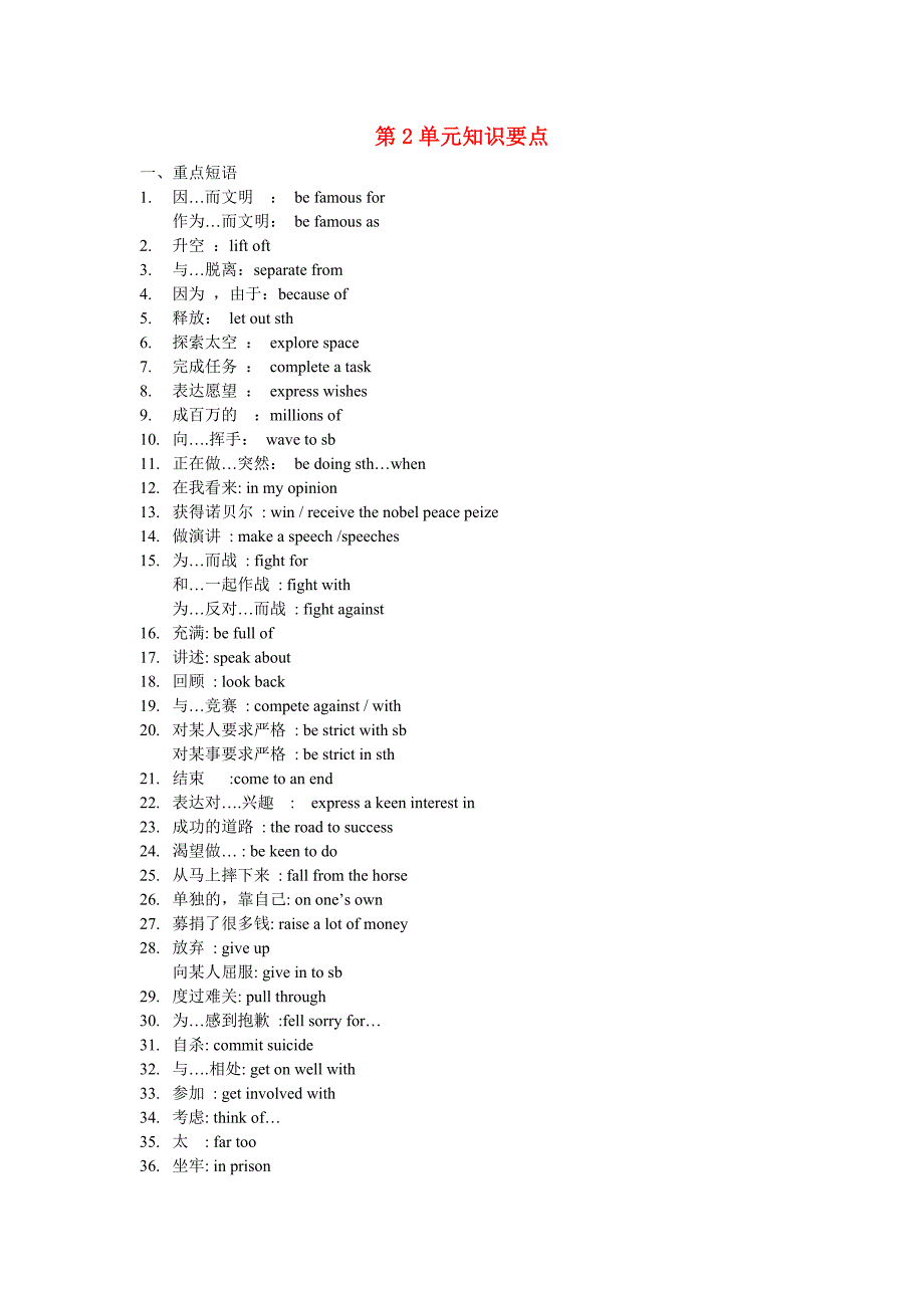 高中英语 Unit2 Heroes 知识要点 北师大版必修1_第1页