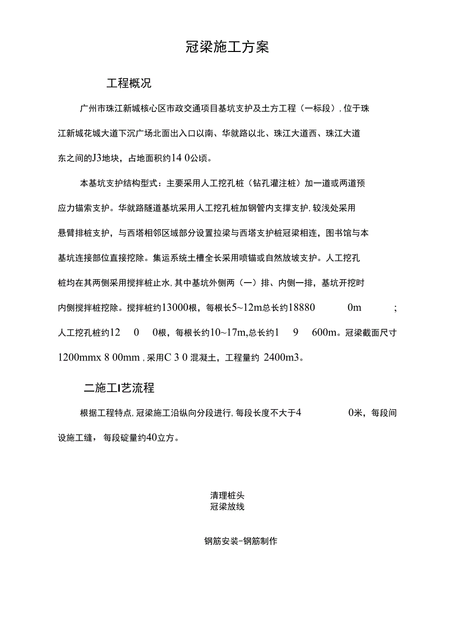 冠梁施工方案80589_第1页