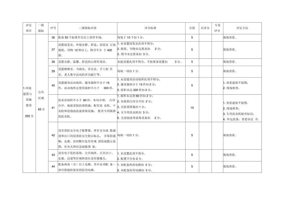 养老服务机构星级评定细则五星级_第5页