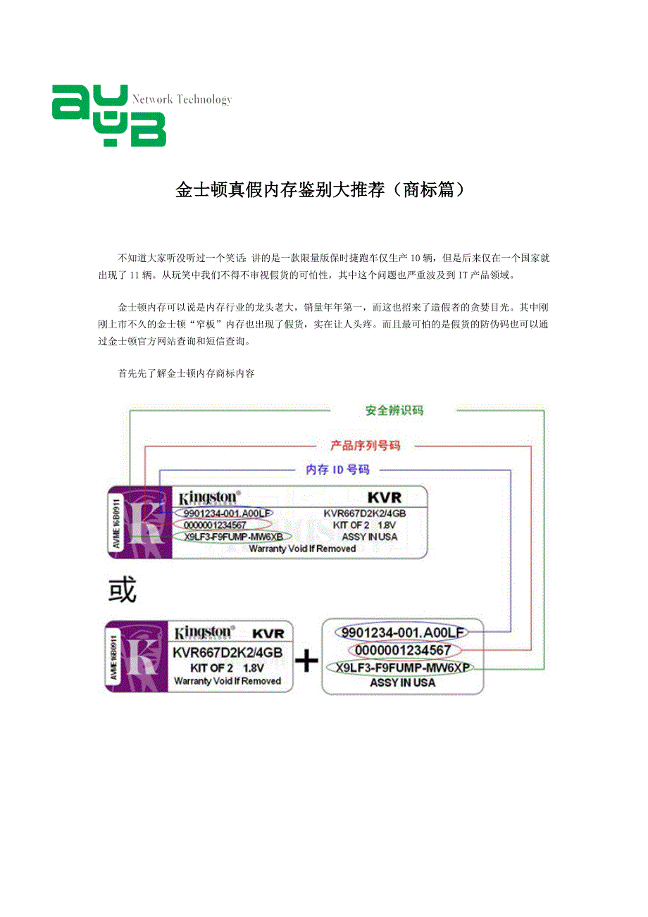 金士顿内存辨别真伪.doc_第1页