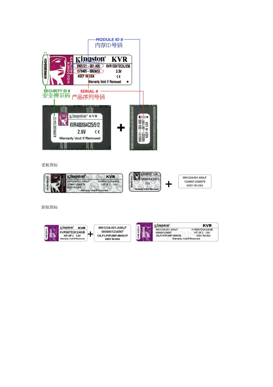 金士顿内存辨别真伪.doc_第2页