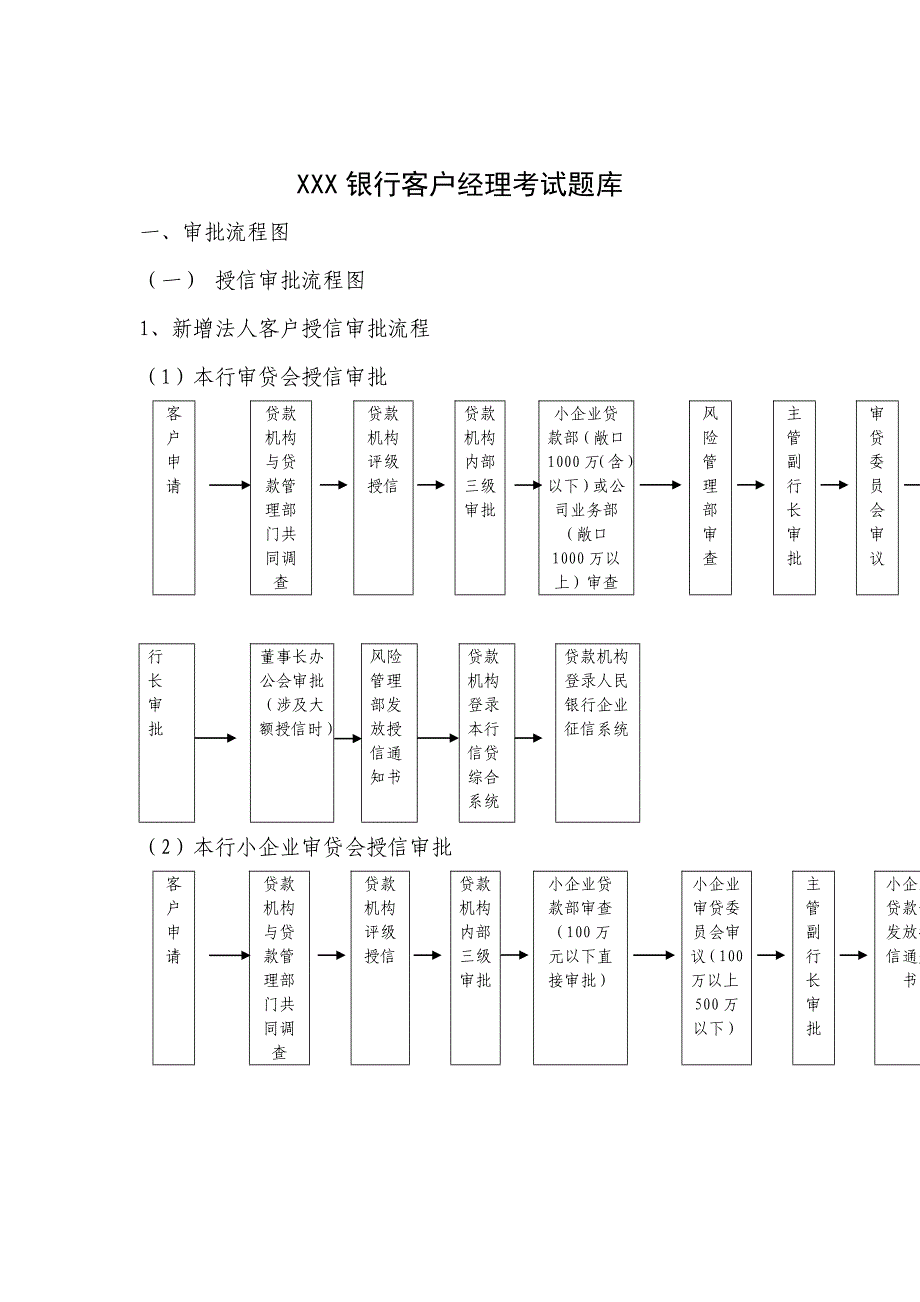 银行客户经理考试题库_第1页