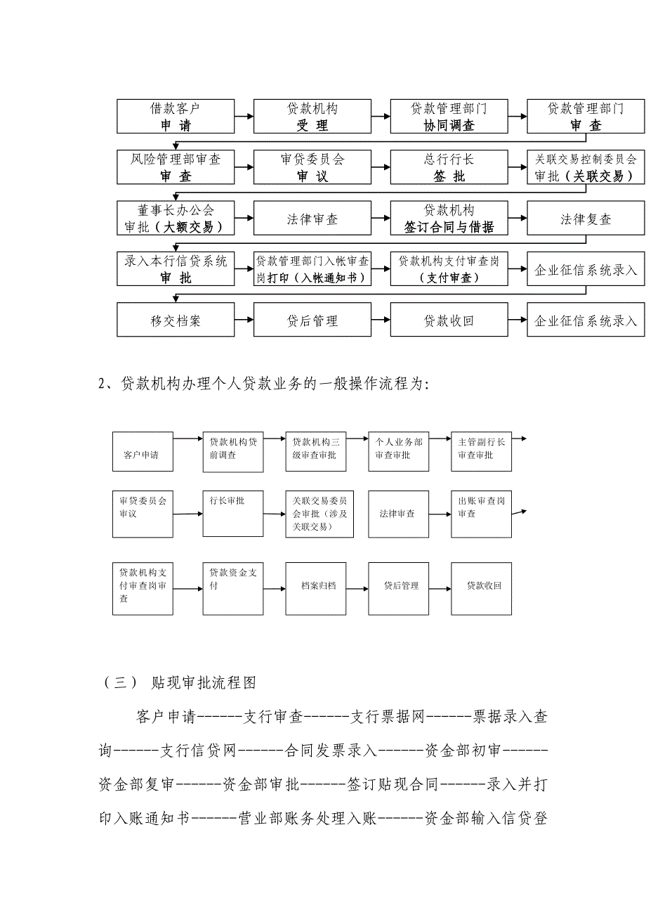 银行客户经理考试题库_第3页