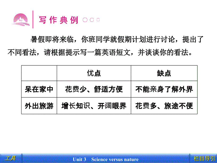 2012新课标同步导学英语[译林&#183;江苏专版]必修5：3-写作指导_第3页