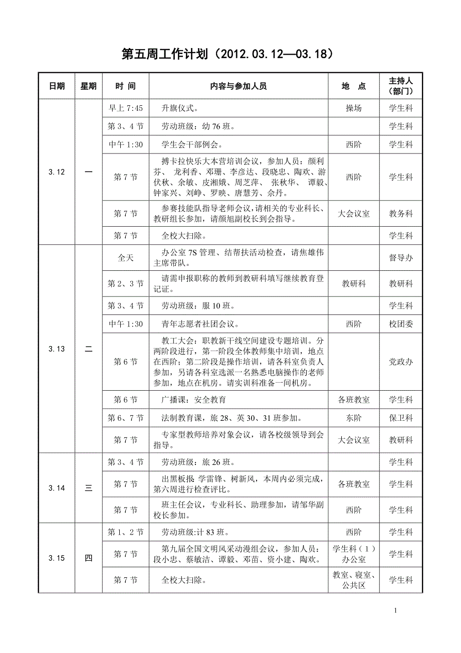 第五周工作计划20120312_第1页