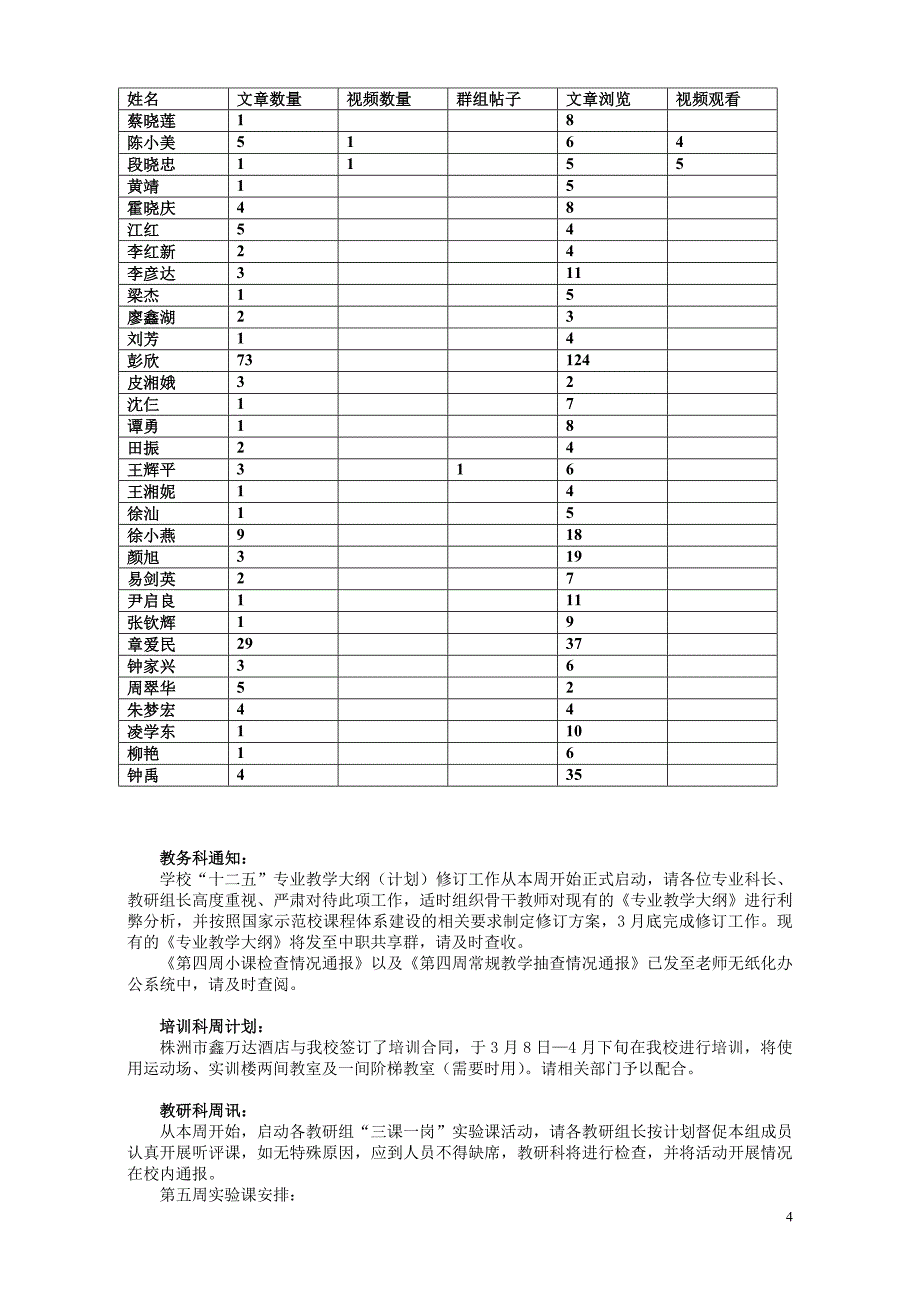 第五周工作计划20120312_第4页