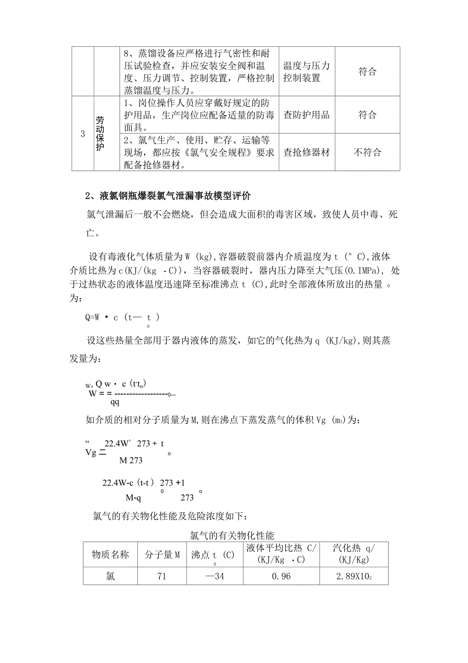 液氯使用安全检查表及钢瓶泄漏定量分析评价_第2页