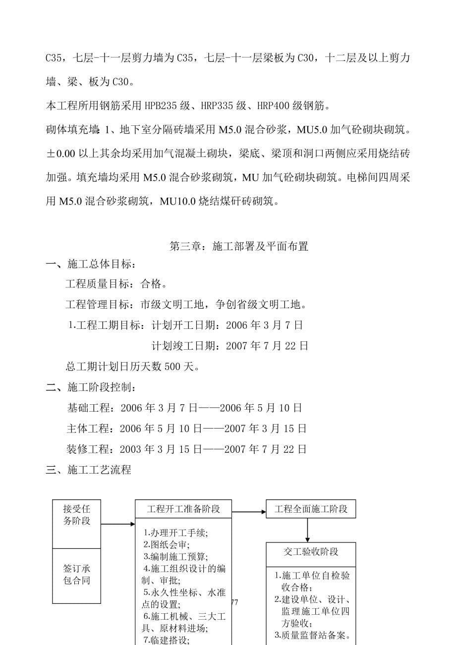 锦江花园5楼施工组织设计_第5页