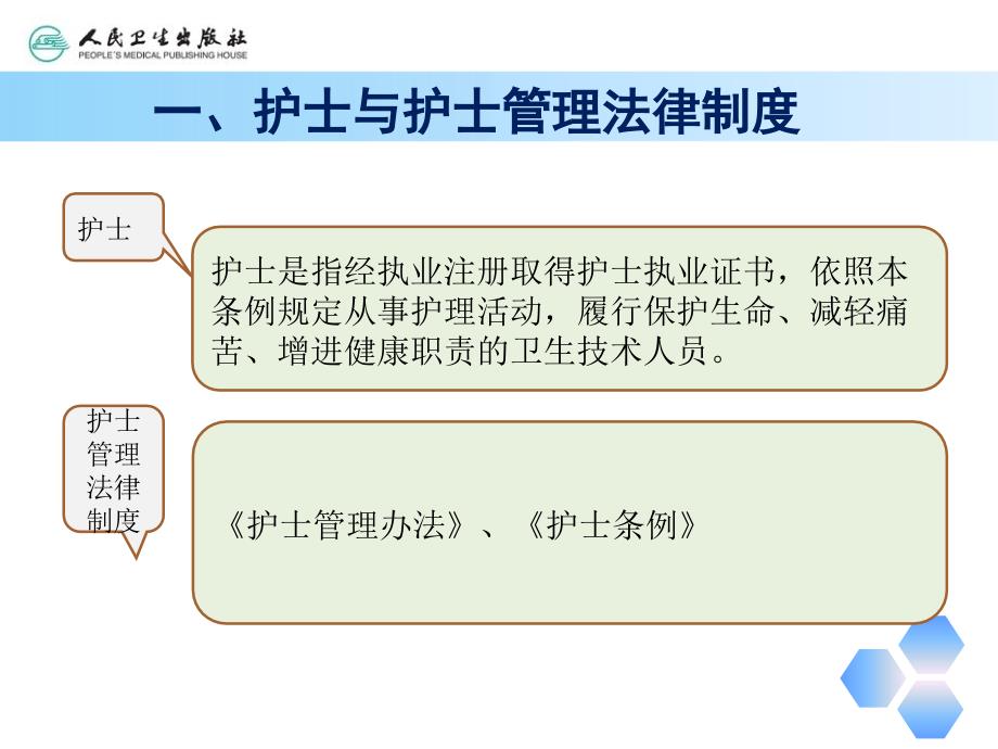 第四章卫生技术人员管理法律制度_第4页