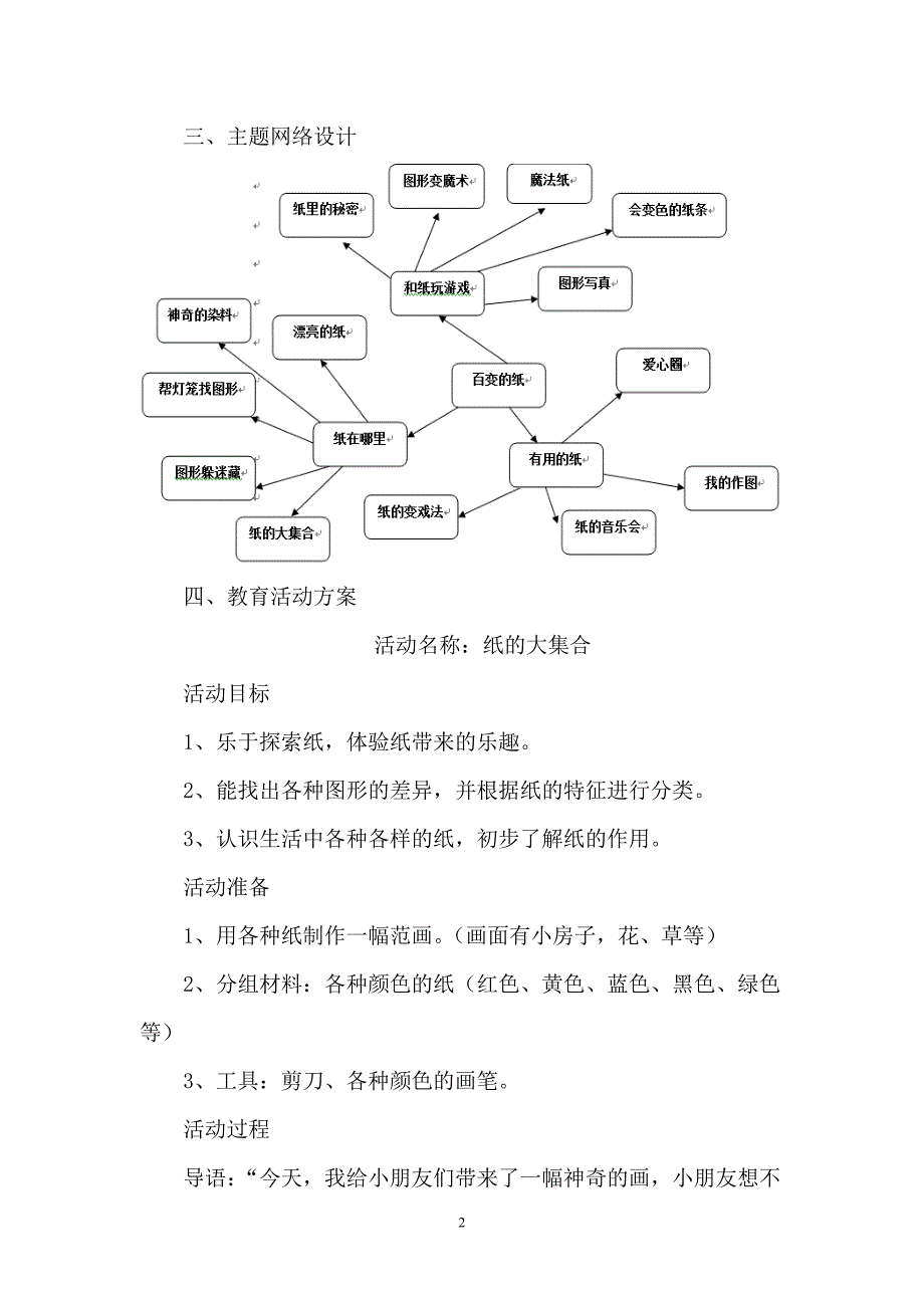 大班主题活动“百变的纸”_第2页