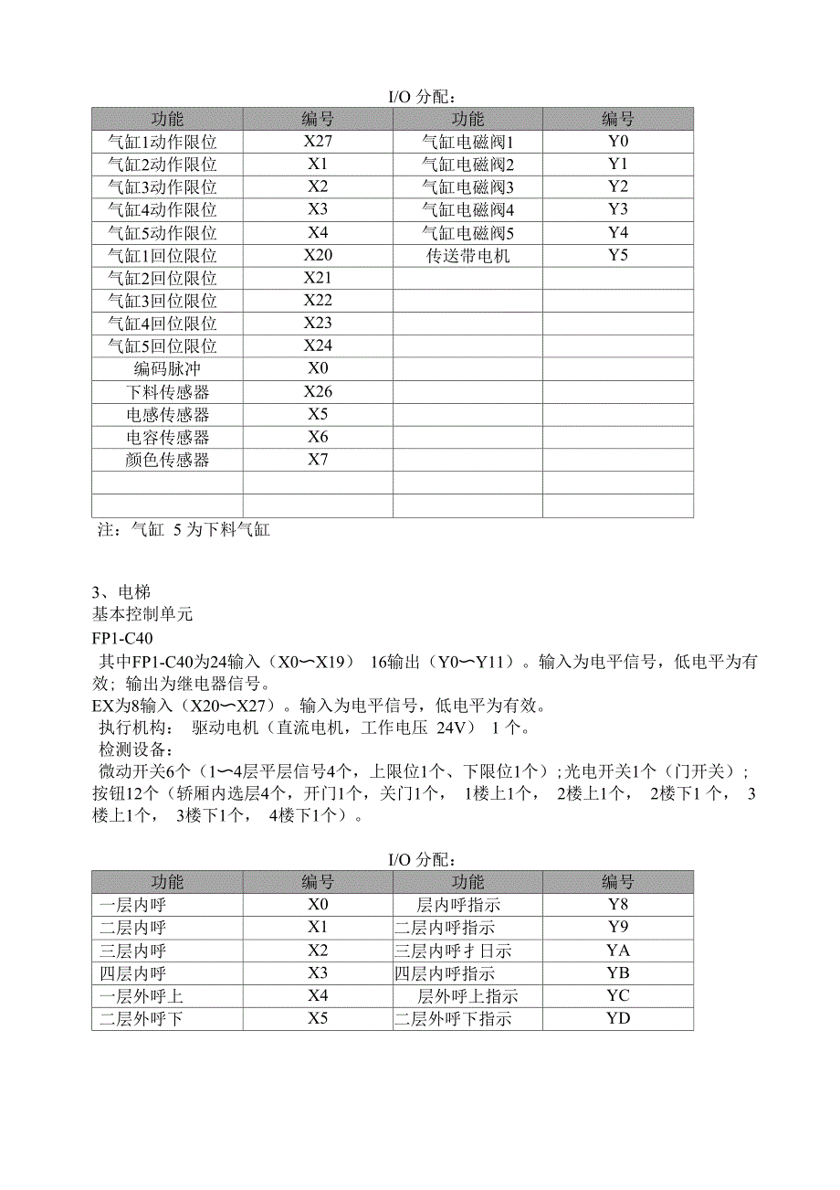 自动化专业综合实验_第2页