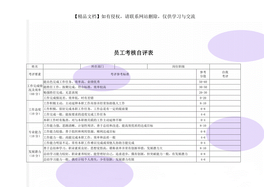 员工考核自评表_第1页