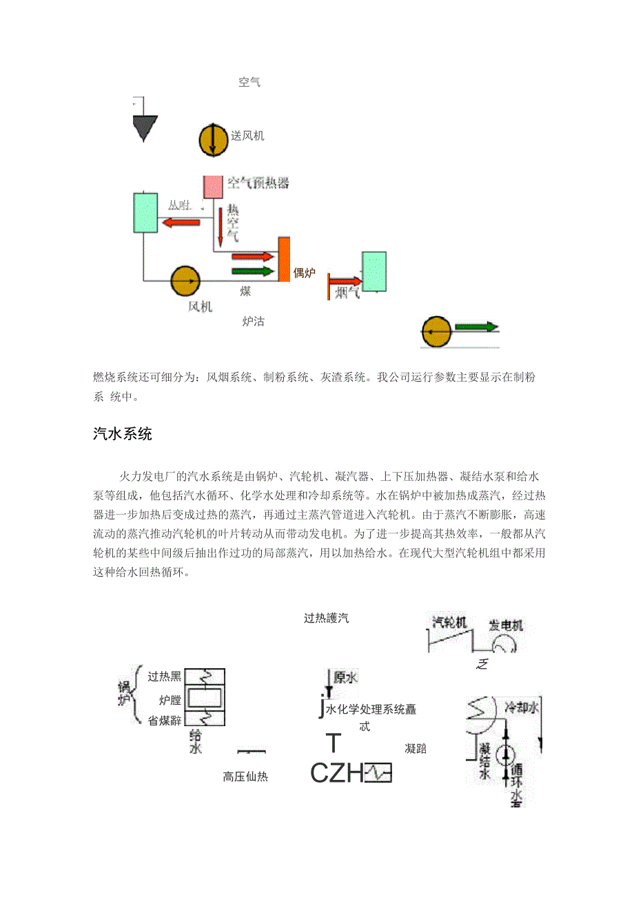 火电厂工艺流程简介_第4页