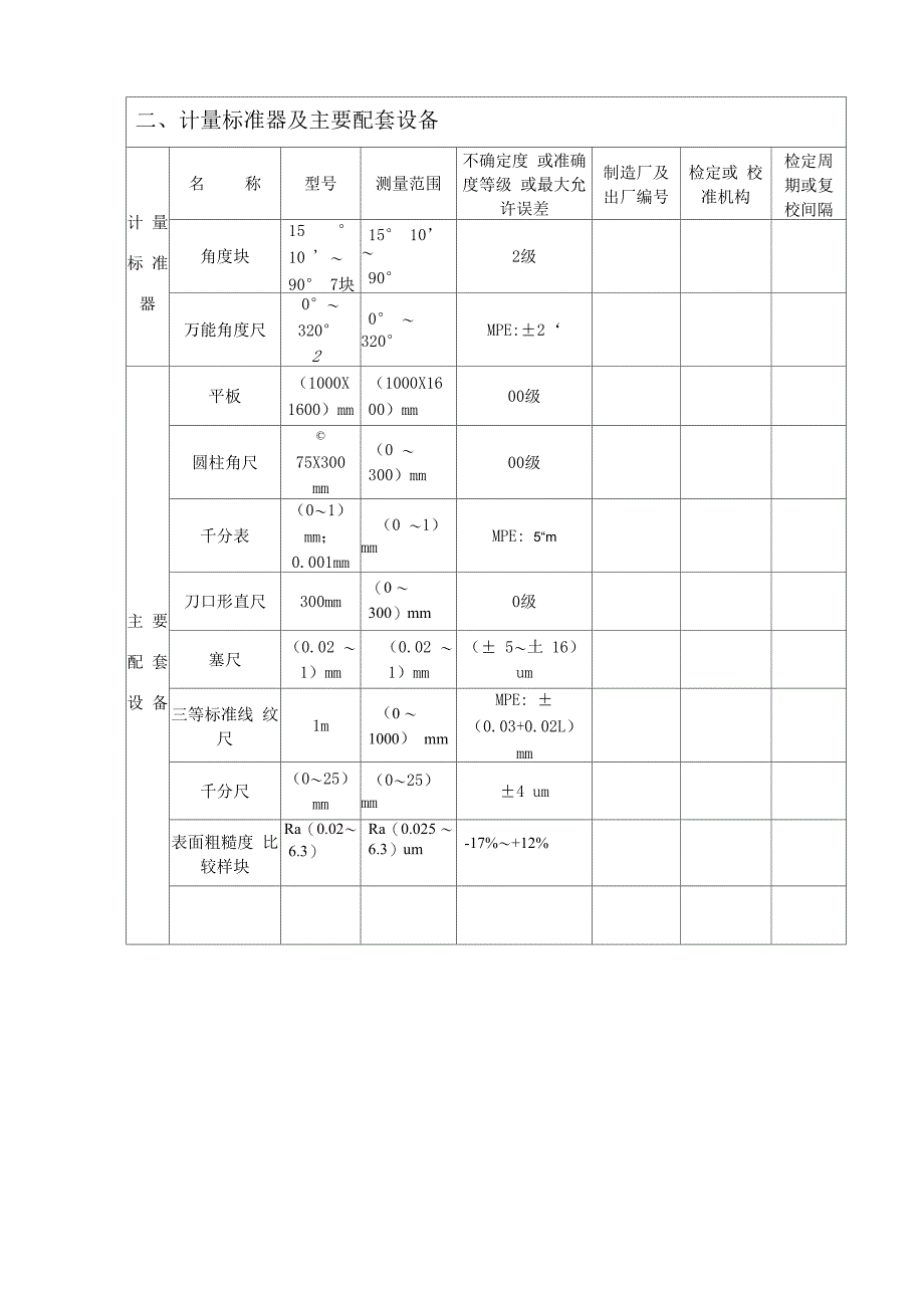 角度尺检定装置技术报告2018_第4页