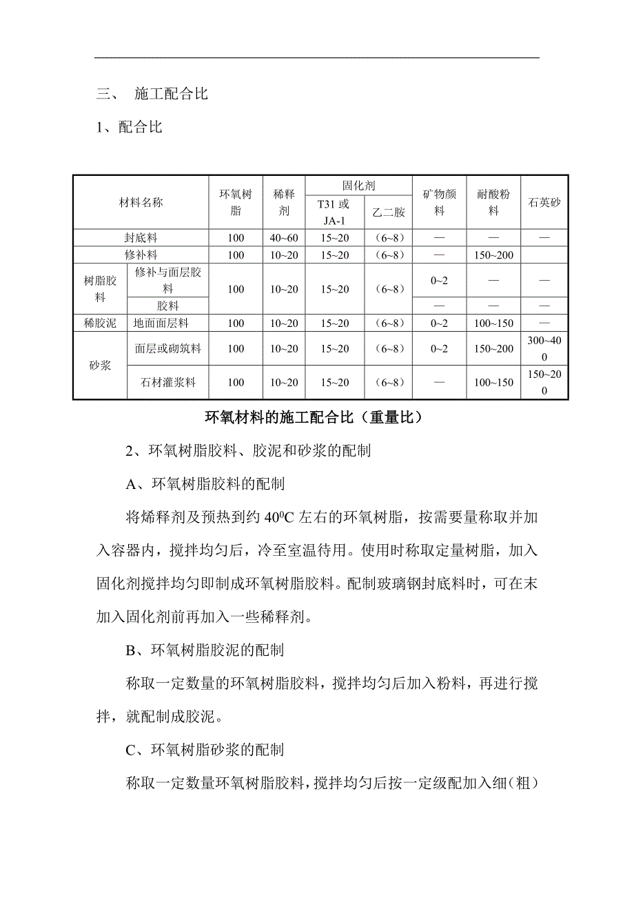 水池防腐施工组织设计方案(Word.doc_第4页