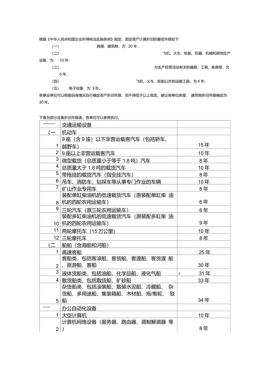 行政事业单位固定资产折旧年限_第1页