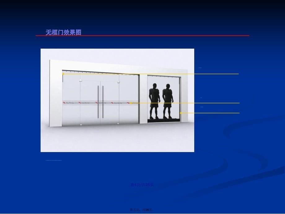 玻璃门类型划分及门头海报施工工艺学习教案_第5页