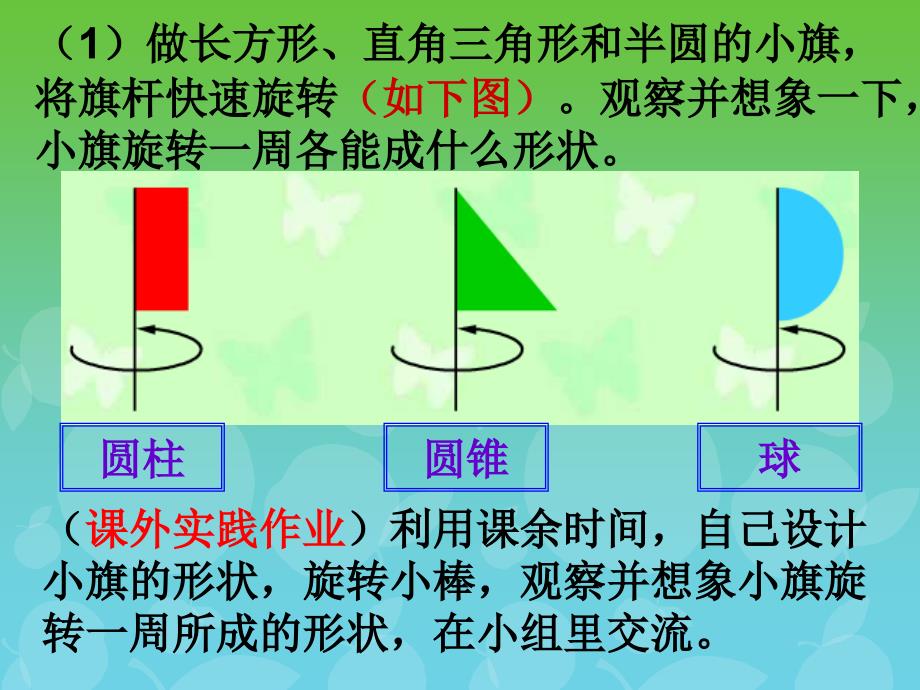 圆柱与圆锥的认识1_第3页