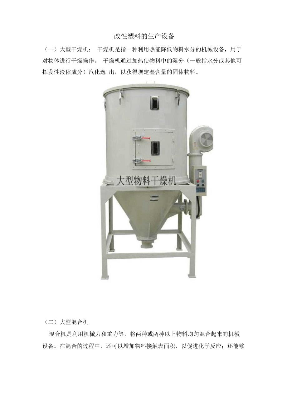 改性塑料的生产设备_第1页