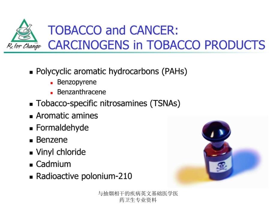 与抽烟相干的疾病英文基础医学医药卫生专业资料课件_第4页