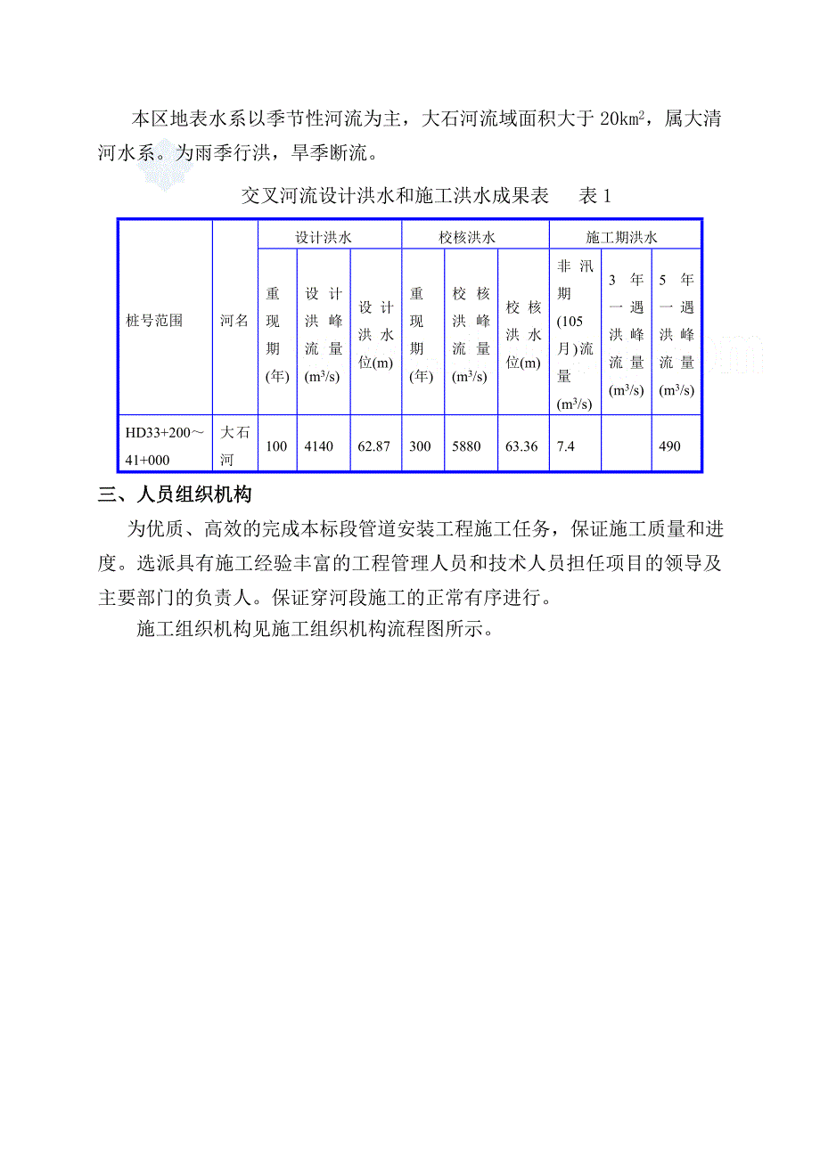 pccp管穿河施工组织设计secret_第2页