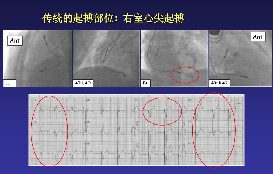 《方法与技巧》PPT课件_第2页