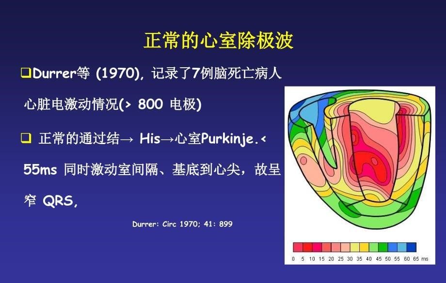 《方法与技巧》PPT课件_第5页