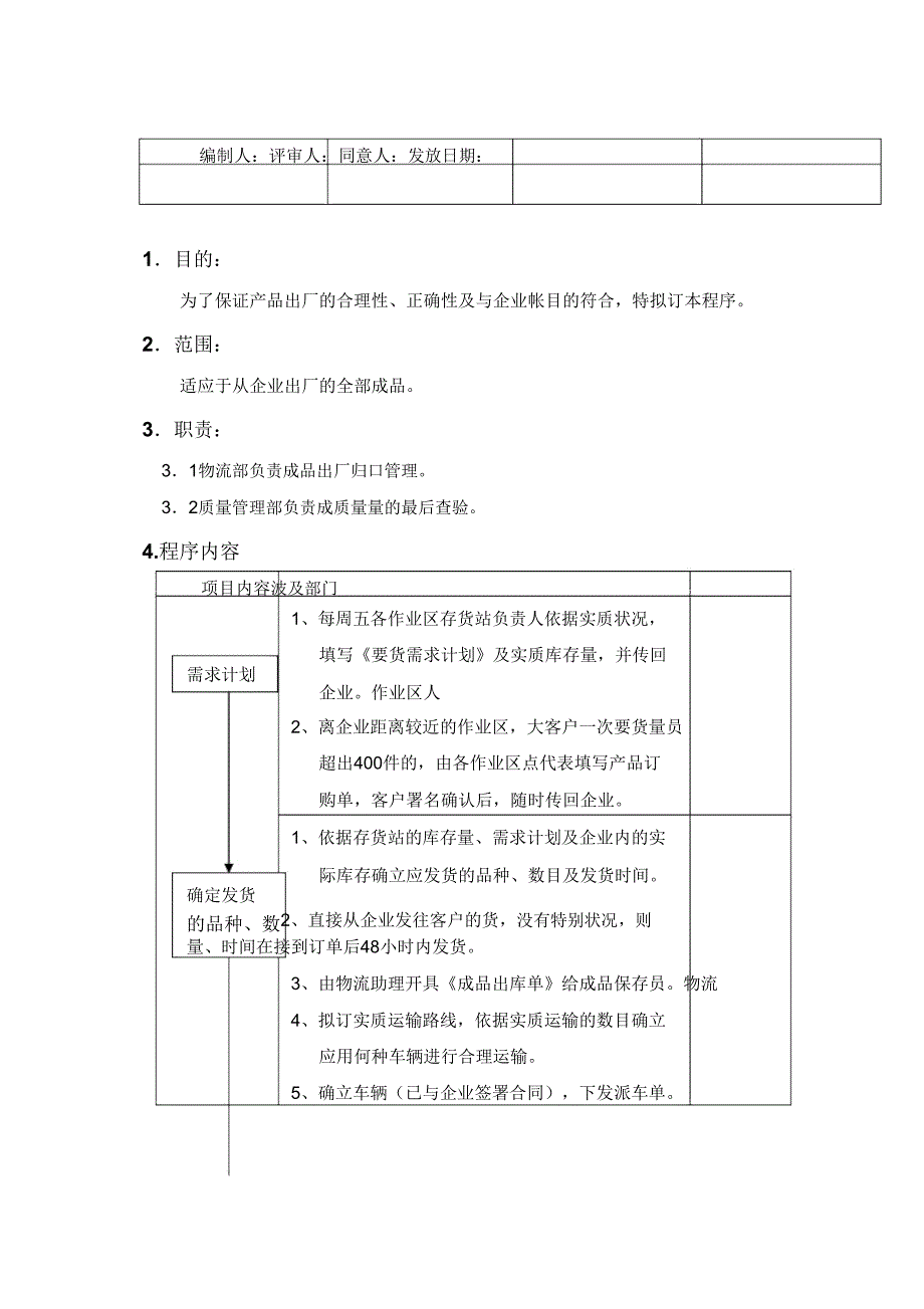 13成品出厂管理程序.doc_第1页