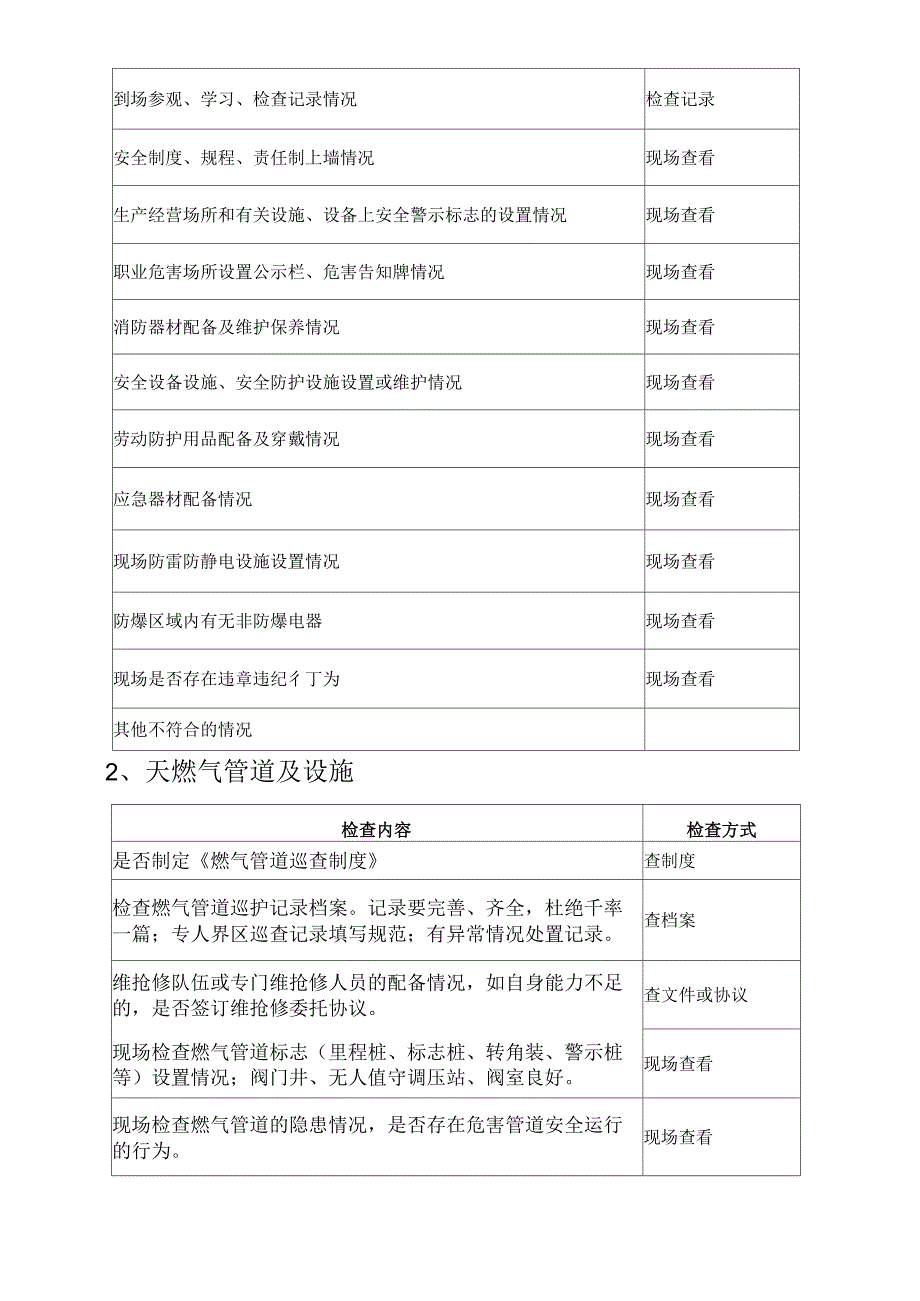 天然气行业安全检查内容_第3页