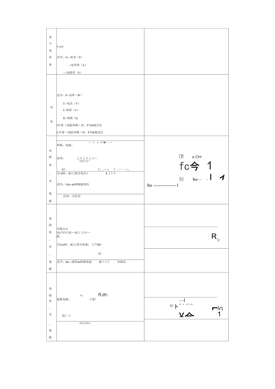直流电路的计算公式_第2页