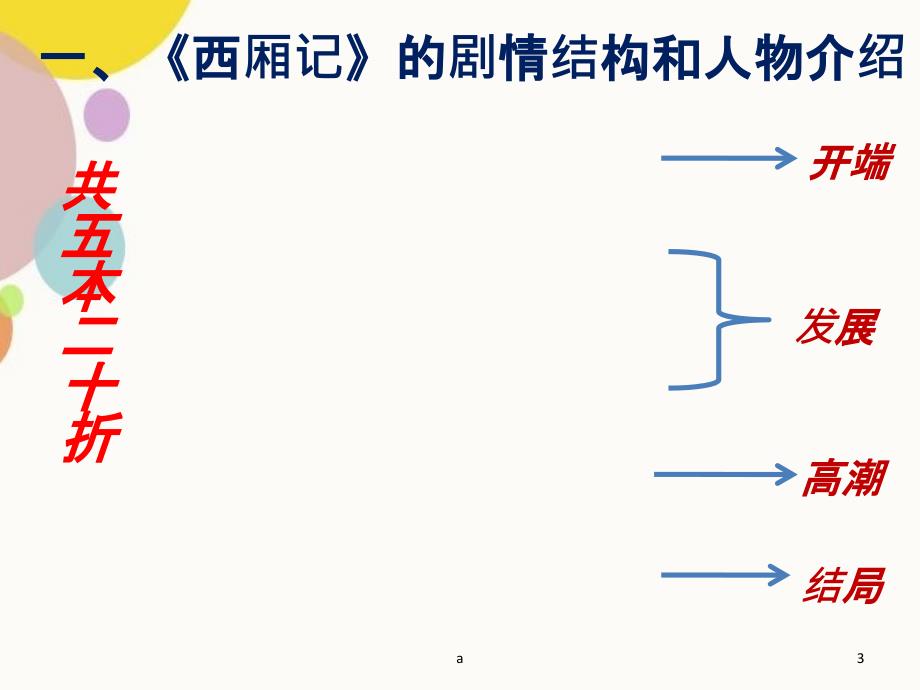 西厢记的戏剧冲突_第3页