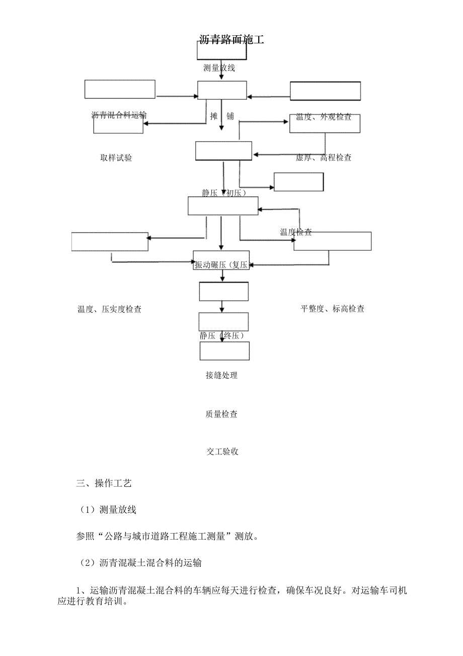 沥青路面施工_第3页