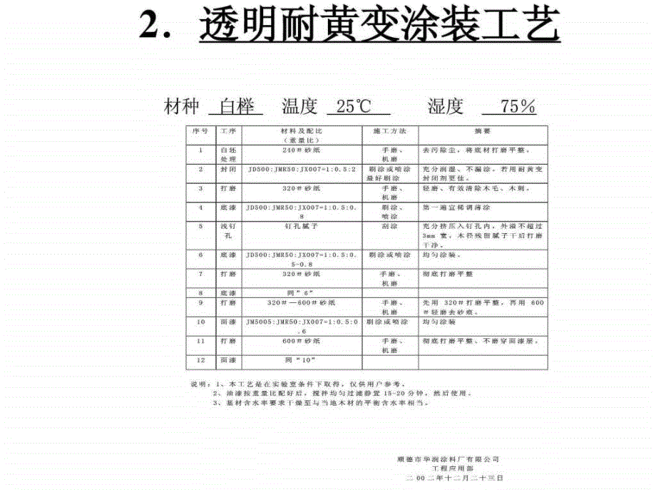 华润漆涂装工艺.ppt_第3页