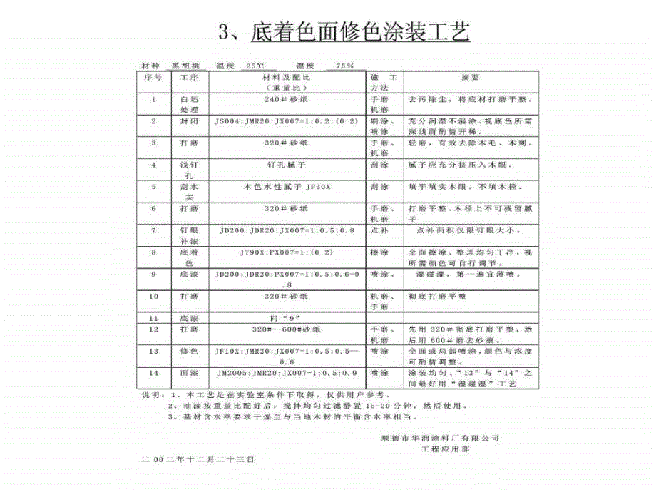 华润漆涂装工艺.ppt_第4页