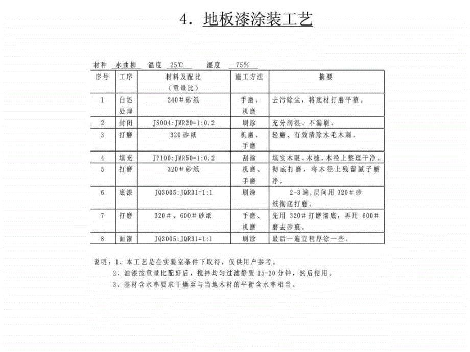 华润漆涂装工艺.ppt_第5页