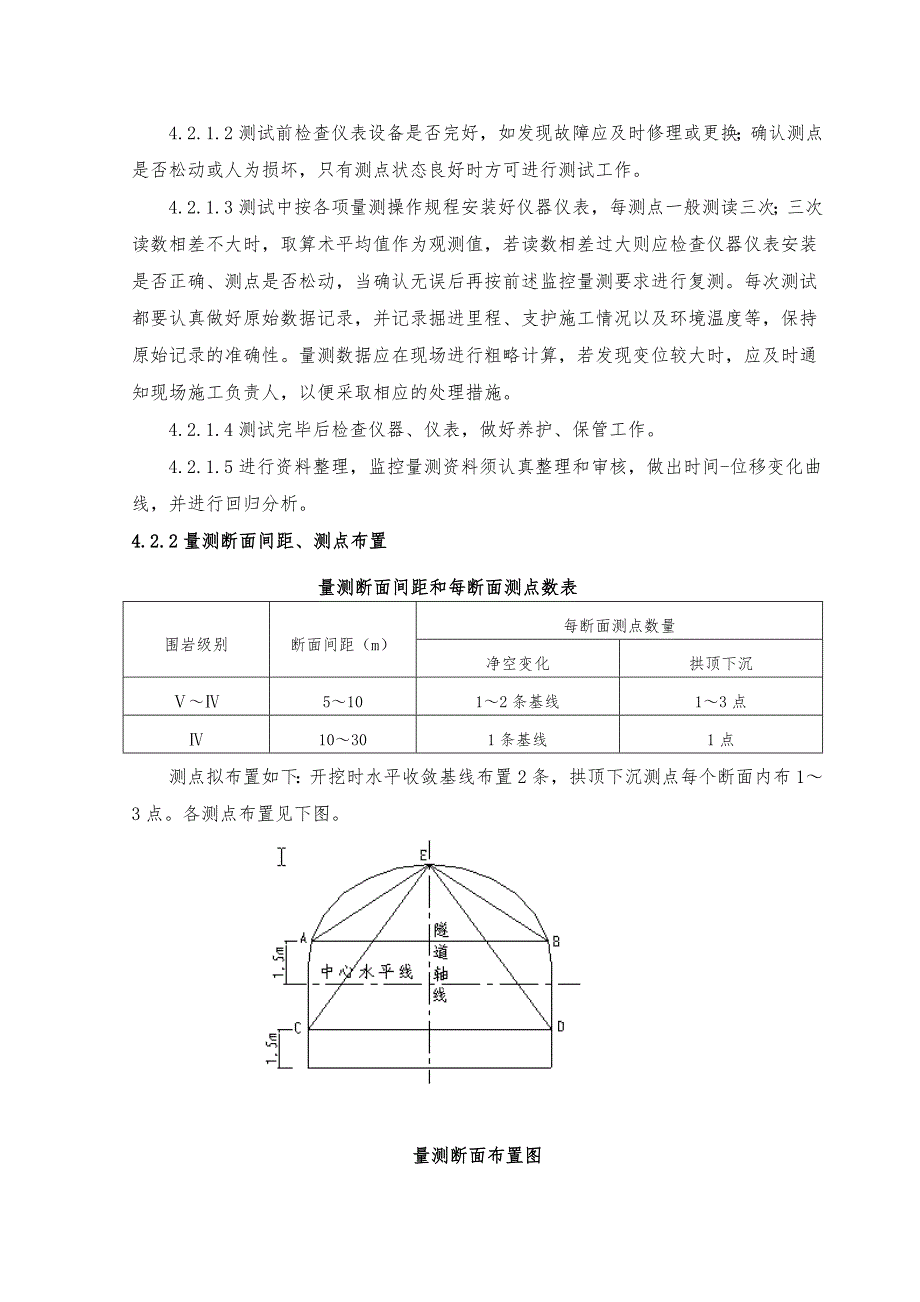 隧道围岩监控量测实施方案_第4页