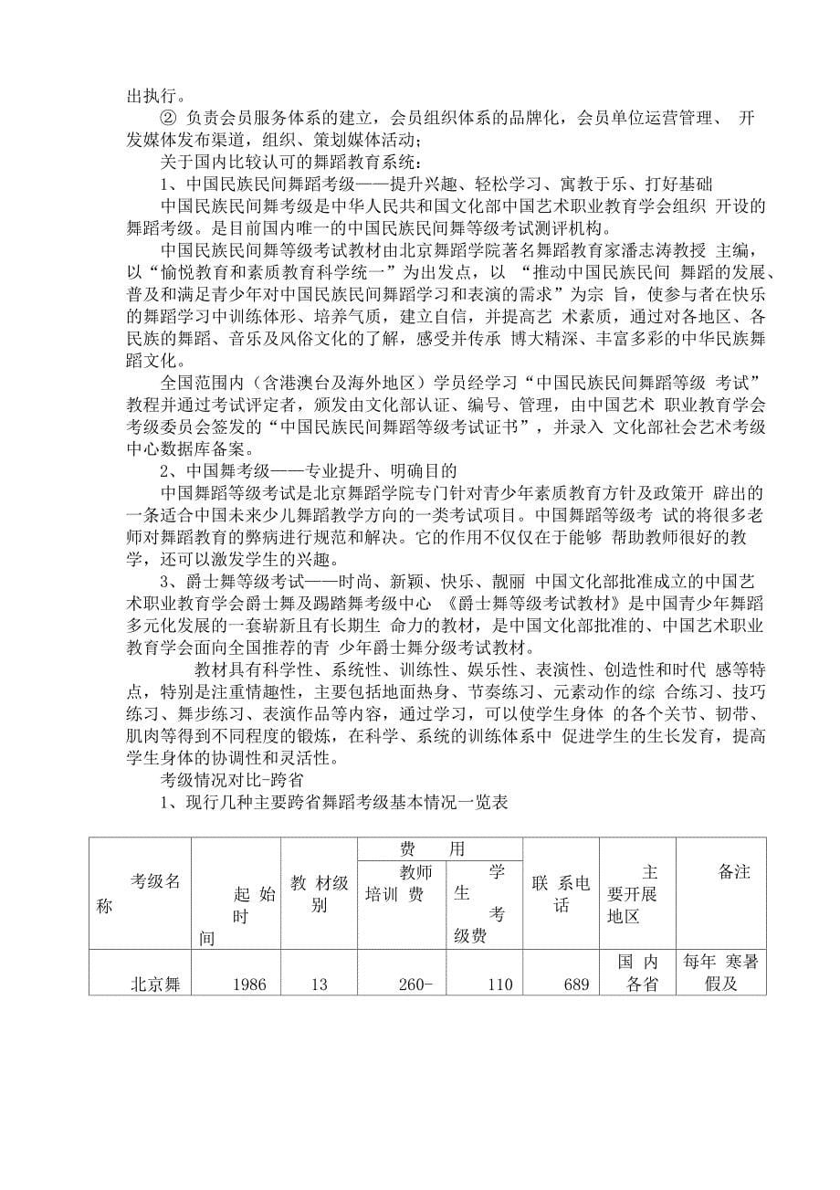 舞蹈培训机构运营方案_第5页