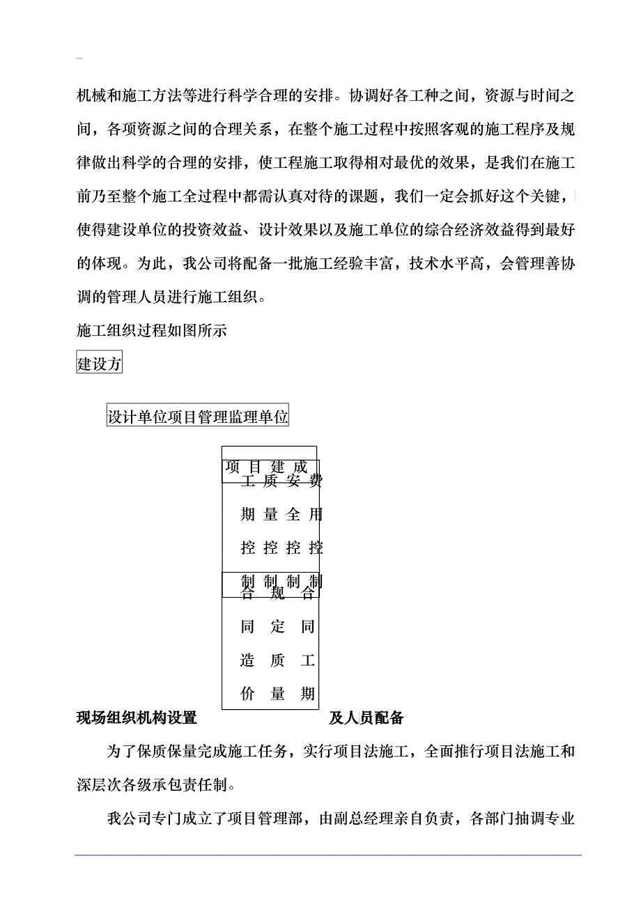 德州市某10层医院病房楼空调施工组织设计_第4页