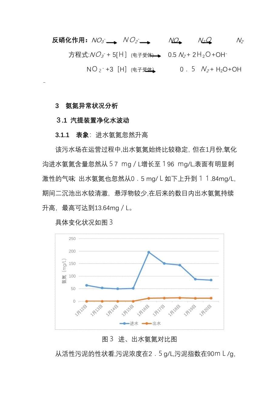 炼油污水氨氮总氮达标分析与控制_第5页