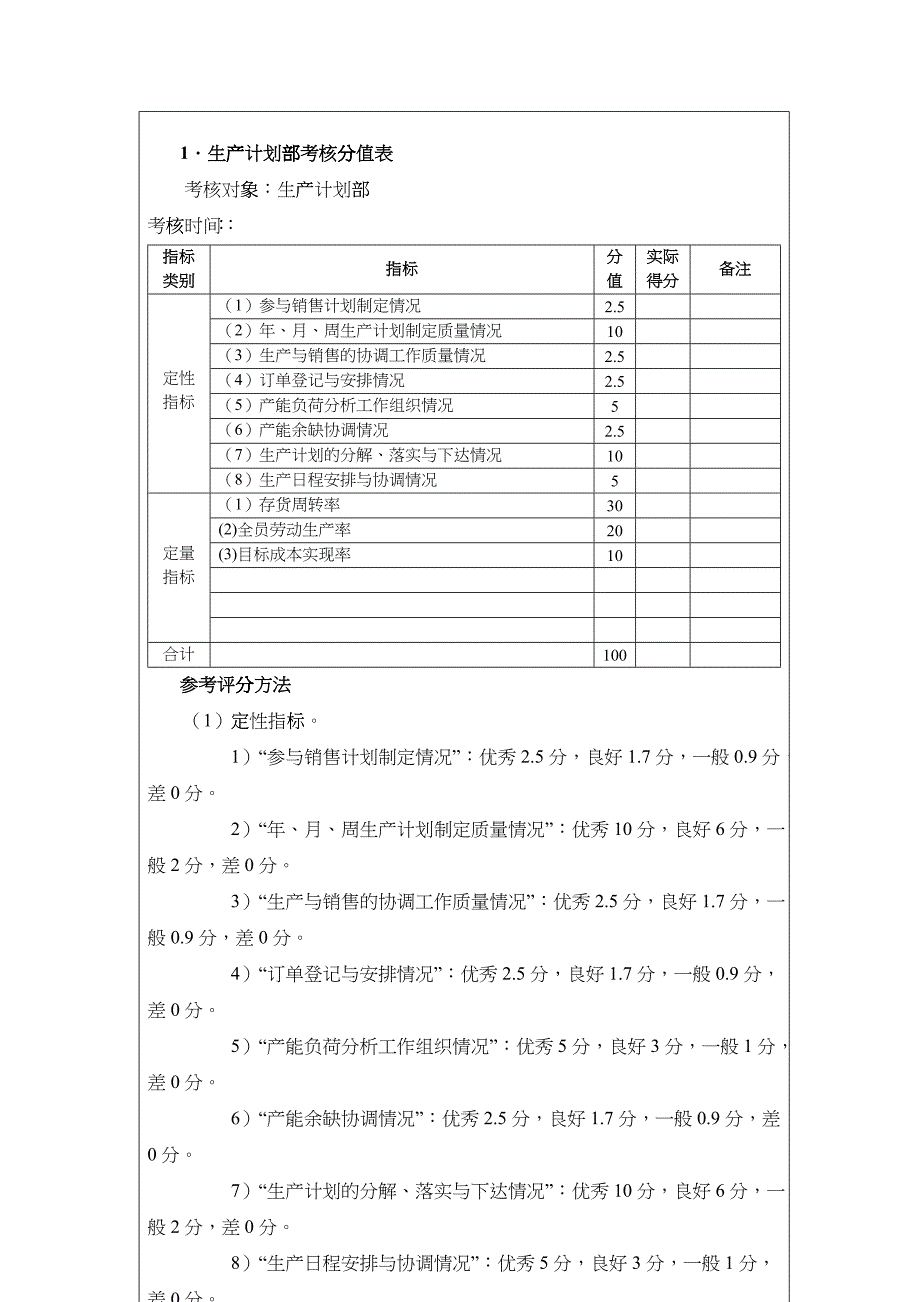 生产计划管理考核以及考核方法_第2页