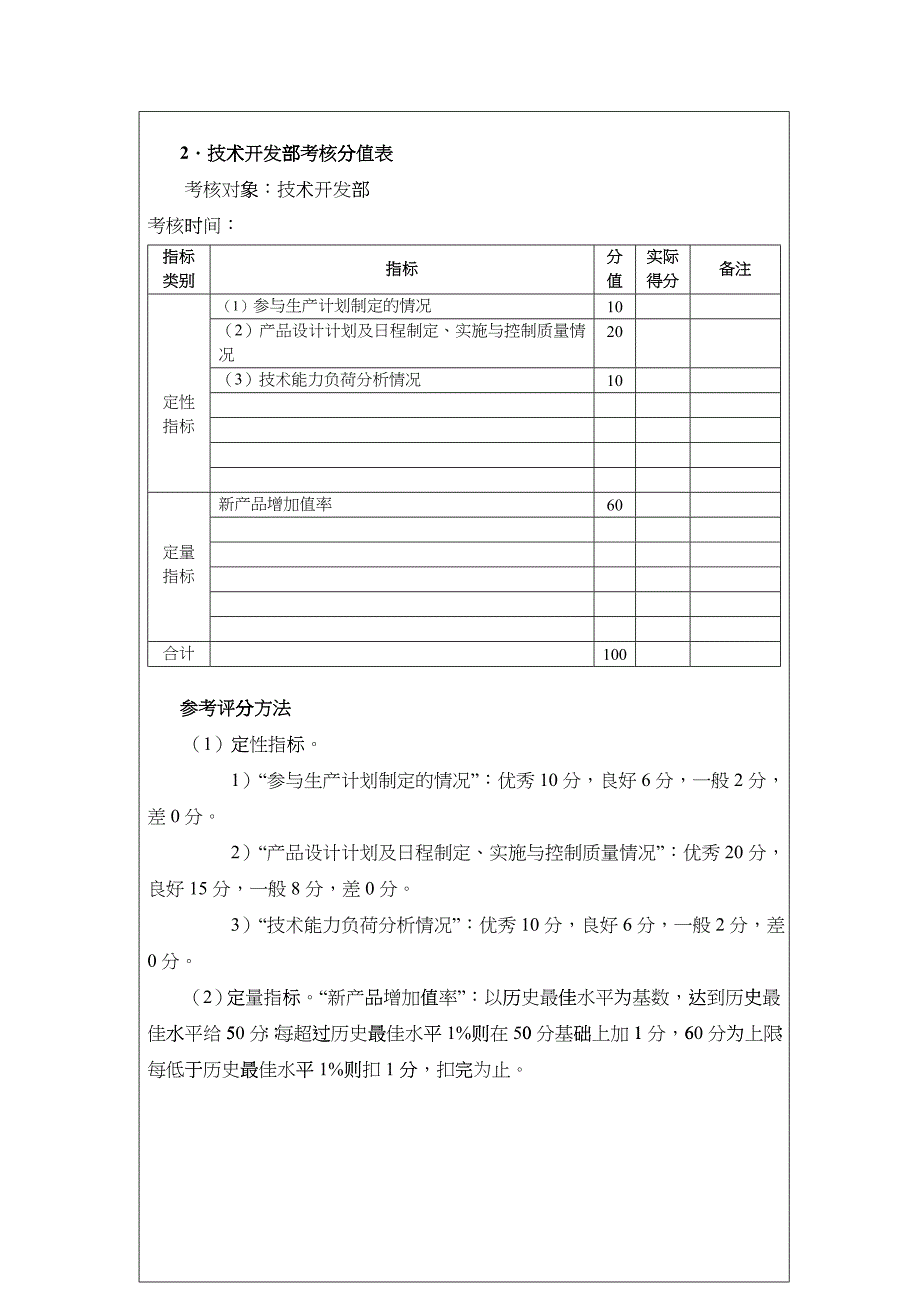 生产计划管理考核以及考核方法_第4页