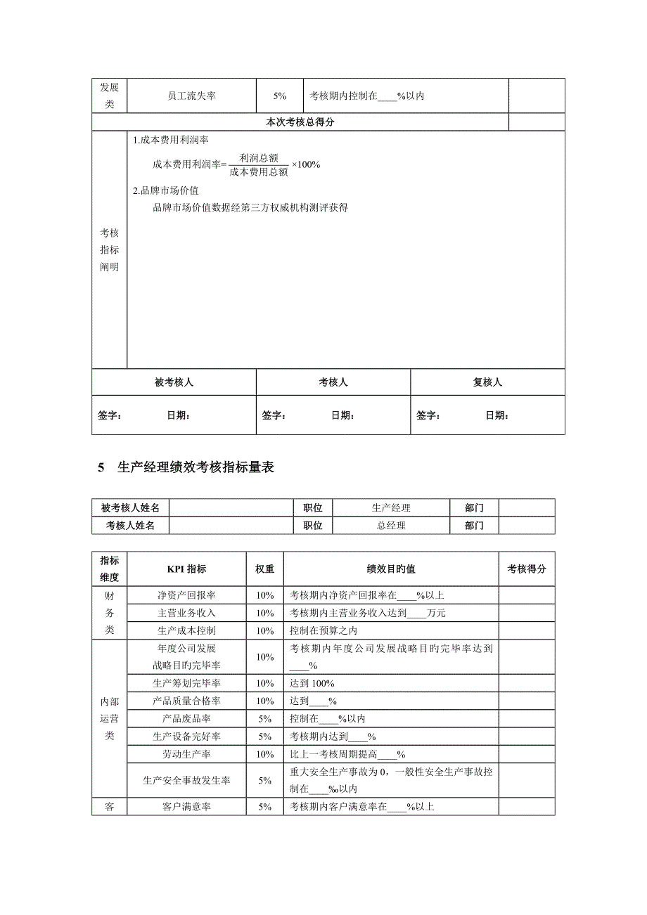 高层管理人员绩效考核表_第3页