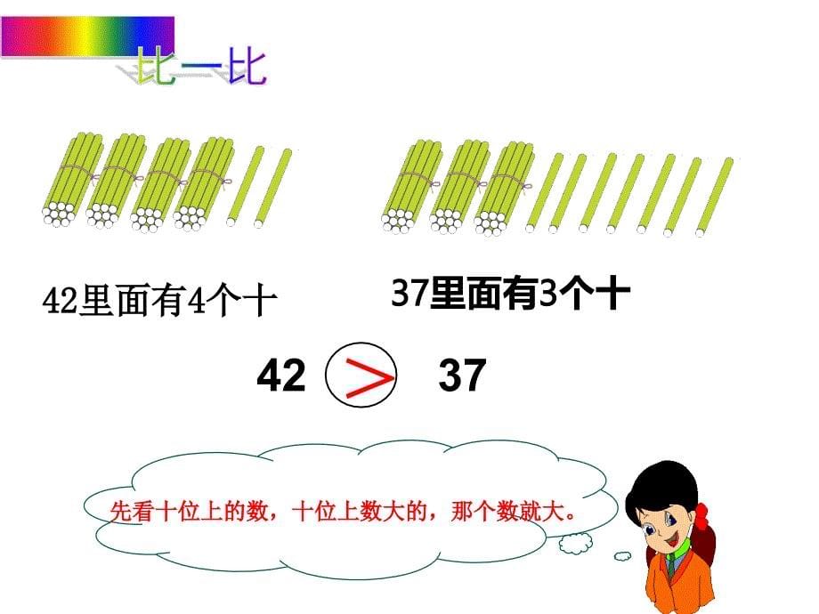 一年级数学下册课件4.2100以内的数比较大小15人教版14页_第5页