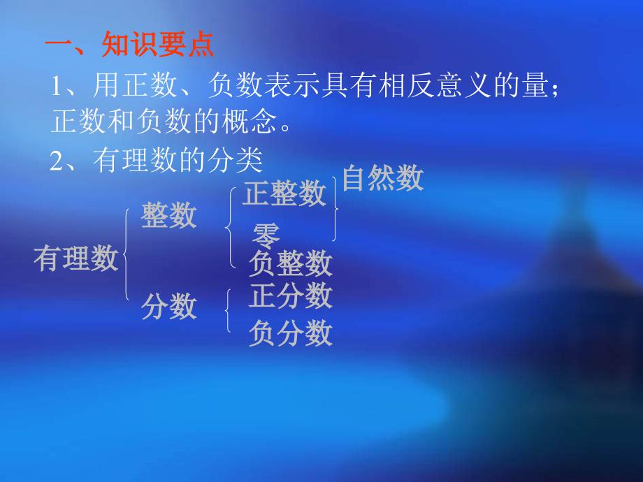 人教版七年级数学上册有理数课件_第2页